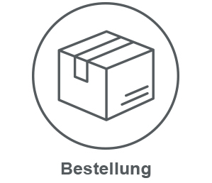Bestellung